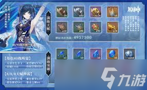 原神夜兰天赋等级突破材料是什么