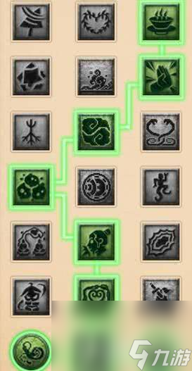 梦幻西游大改凌波城经脉咋样盘丝洞和五庄观经脉推荐