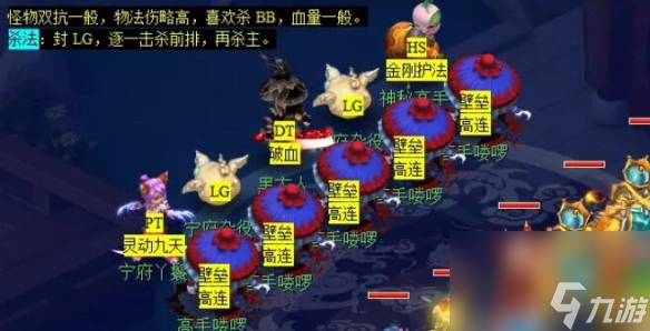 《梦幻西游》双城记副本攻略