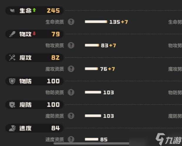 洛克王国国际蹦蹦花技术怎么样 蹦蹦花调配办法