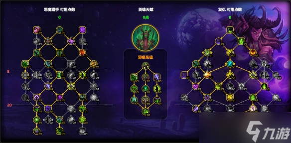 《魔兽世界》复仇dh天赋加点介绍