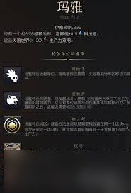 文明7蒙古有什么强度与特点