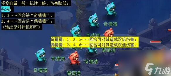 《梦幻西游》车迟斗法副本攻略