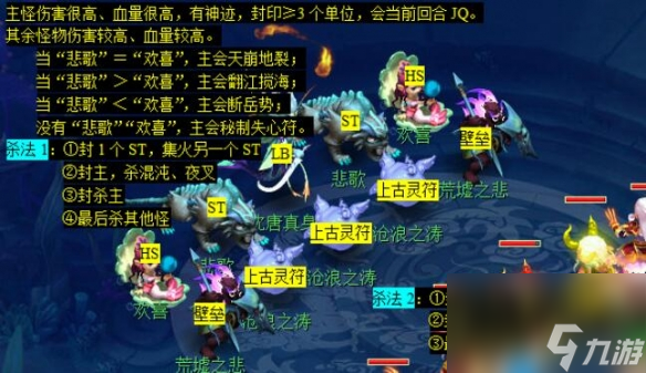  揭秘！梦幻西游一斛珠副本全流程通关攻略