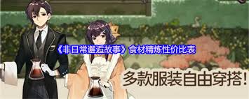非日常邂逅食材精炼性价比咋看,精炼性价比分析要点