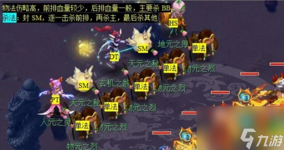 《梦幻西游》双城记副本攻略