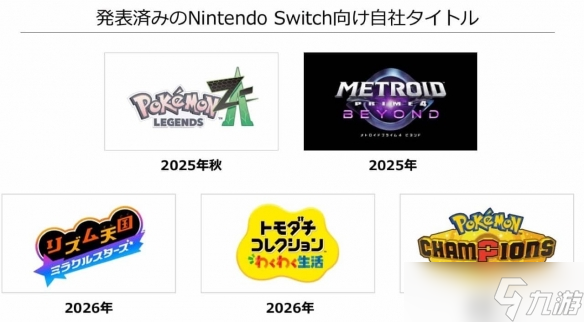 任天堂承诺持续支持初代Switch生态 将继续推出新作
