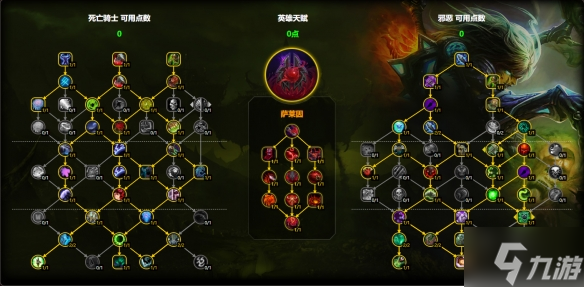 魔兽世界邪DK天赋怎么加点-11.1邪DK天赋加点推荐