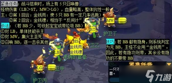 《梦幻西游》义绝墨魂笔任务攻略
