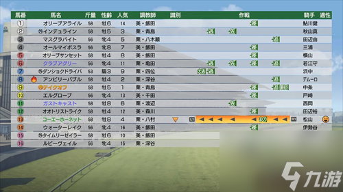 赛马模拟游戏赛马大亨9 2022今日正式发售