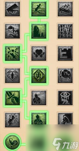 《梦幻西游》大改大唐官府经脉选择推荐