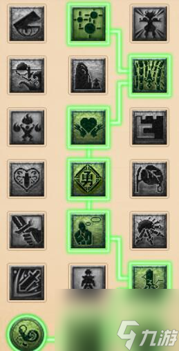 《梦幻西游》大改大唐官府经脉选择推荐