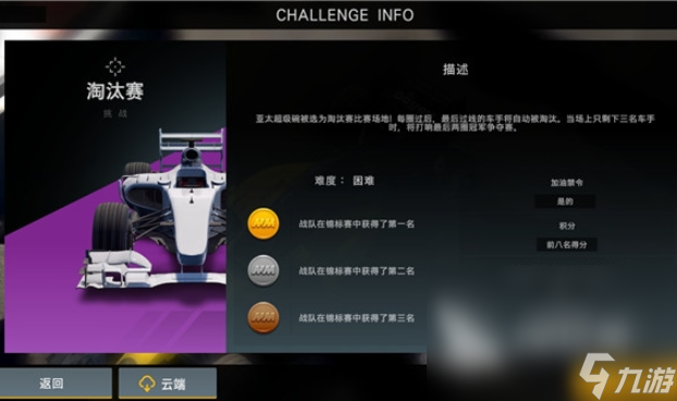 关于赛车的游戏有哪些介绍2025 值得玩的赛车游戏大全