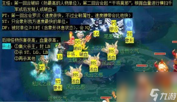 《梦幻西游》四灵印副本咋完成 黄金甲之谜任务攻略