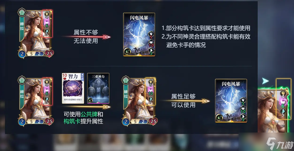 《诸神竞技场》三大基础属性玩法介绍