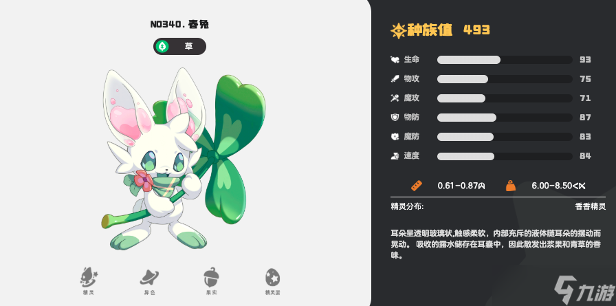 《洛克王国世界》春兔精灵介绍