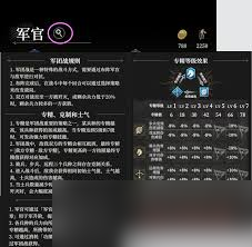 地下城堡4营地怎么攻打