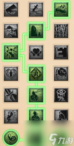 《梦幻西游》大改大唐官府经脉选择推荐