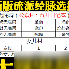 梦幻西游大改女儿村经脉怎么选