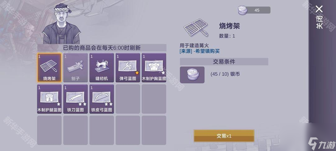 《阿瑞斯病毒2》商店商人售卖物品一览