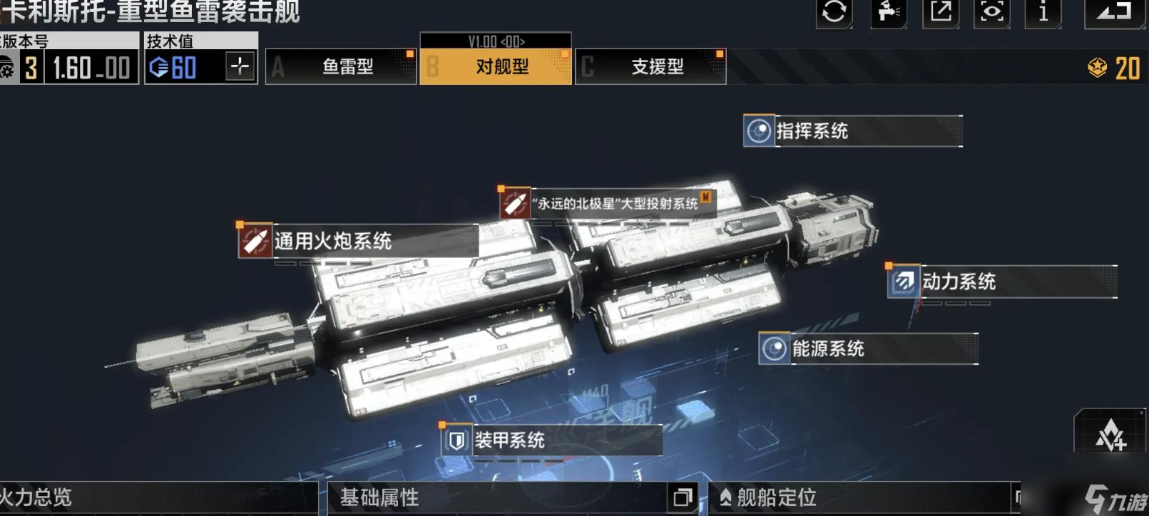 无尽的拉格朗日卡利斯托级怎么样