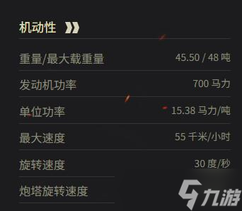 《坦克世界》黑豹布列塔尼参数一览