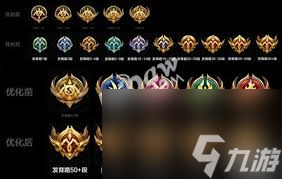 王者荣耀排位怎么改路