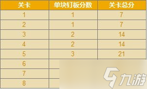 暗区突围抖币兑换码 暗区突围9月23日更新了哪些活动