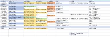 这就是江湖驾崩枪怎么理解