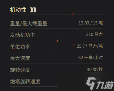 《坦克世界》甜蜜派送参数一览