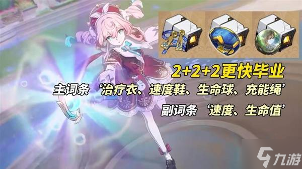 《崩坏星穹铁道》风堇技能效果解读 风堇技能什么效果