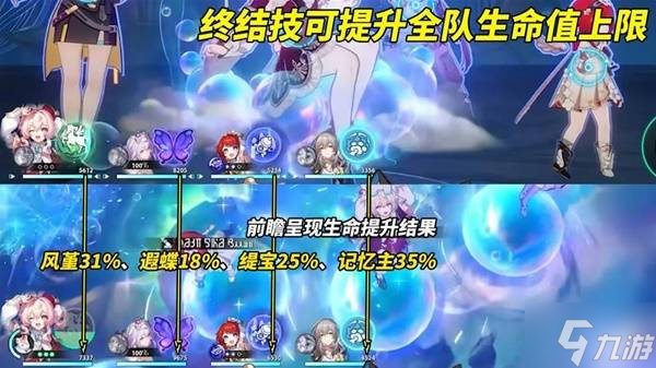 《崩坏星穹铁道》风堇技能效果解读 风堇技能什么效果