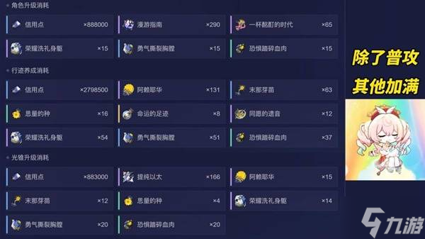 《崩坏星穹铁道》风堇技能效果解读 风堇技能什么效果