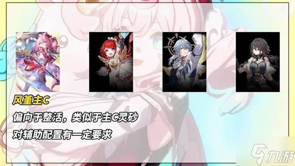 《崩坏星穹铁道》风堇技能效果解读 风堇技能什么效果