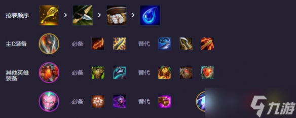 《云顶之弈》s14战地九五ACL登顶阵容介绍