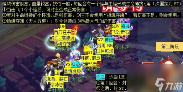 梦幻西游计斗四神鼎任务怎么做