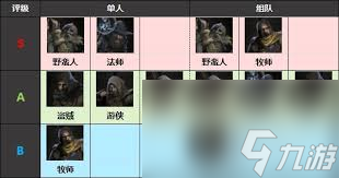 越来越黑暗野蛮人职业怎么玩