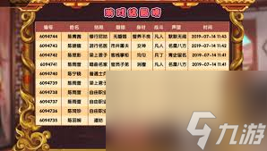 皇后成长计划2怎么嫁给皇上