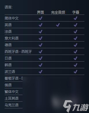 沙丘觉醒支持中文吗 沙丘觉醒中文有没有