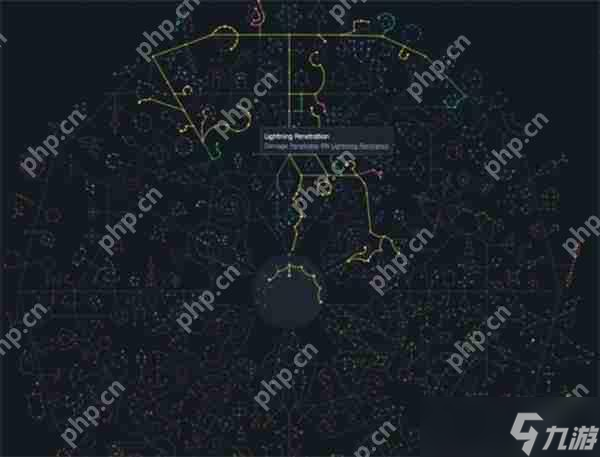 流放之路 2 巫妖火法 BD 终极指南：S25 赛季核弹级 DPS 构筑方案