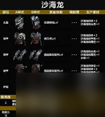 怪物猎人荒野沙海龙套装有什么效果