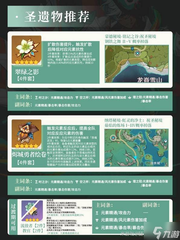 《原神》伊法技能介绍及配装推荐 伊法怎么培养