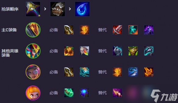 《云顶之弈》s14超频动物园阵容介绍