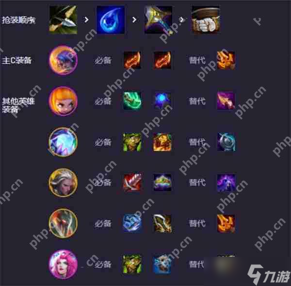 云顶S14福牛阴间暴富流：3-1上九直接掏空牌库