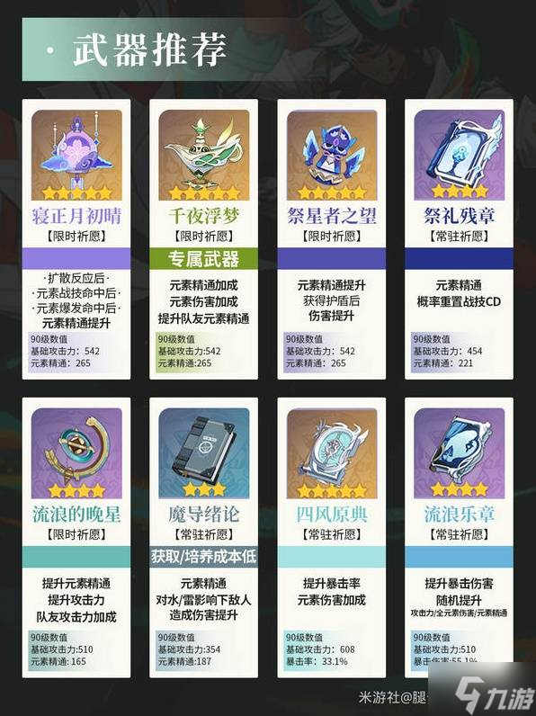 《原神》伊法技能介绍及配装推荐 伊法怎么培养