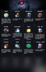 崩坏星穹铁道3.1代码奇物有什么效果