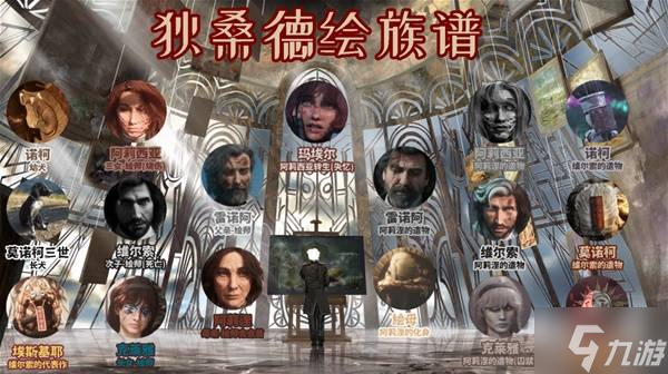 《光与影33号远征队》剧情时间线梳理 世界观编年史