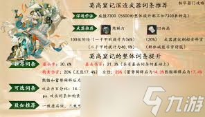 物华弥新莫高窟记器者技能有什么