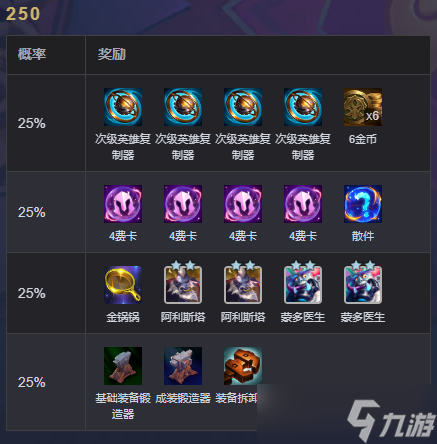 《金铲铲之战》执事收多少层 收菜后玩什么 一分钟让你成为执事高手。