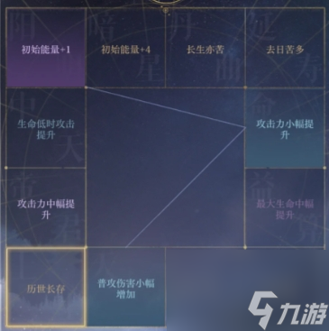 如鸢新卡池密探令狐茂值得抽吗